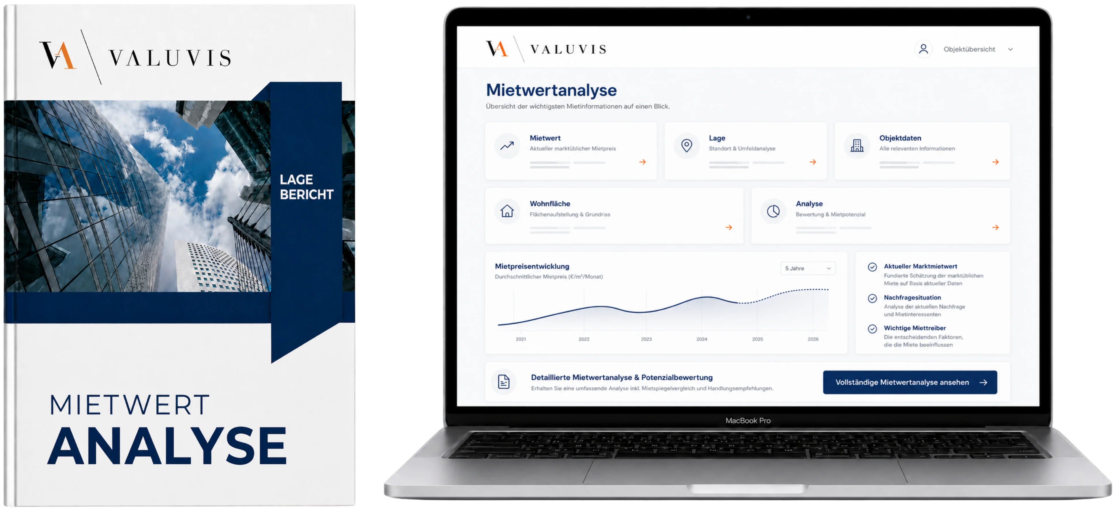 Mietwertanalyse – Mietwertermittlung und Marktanalyse