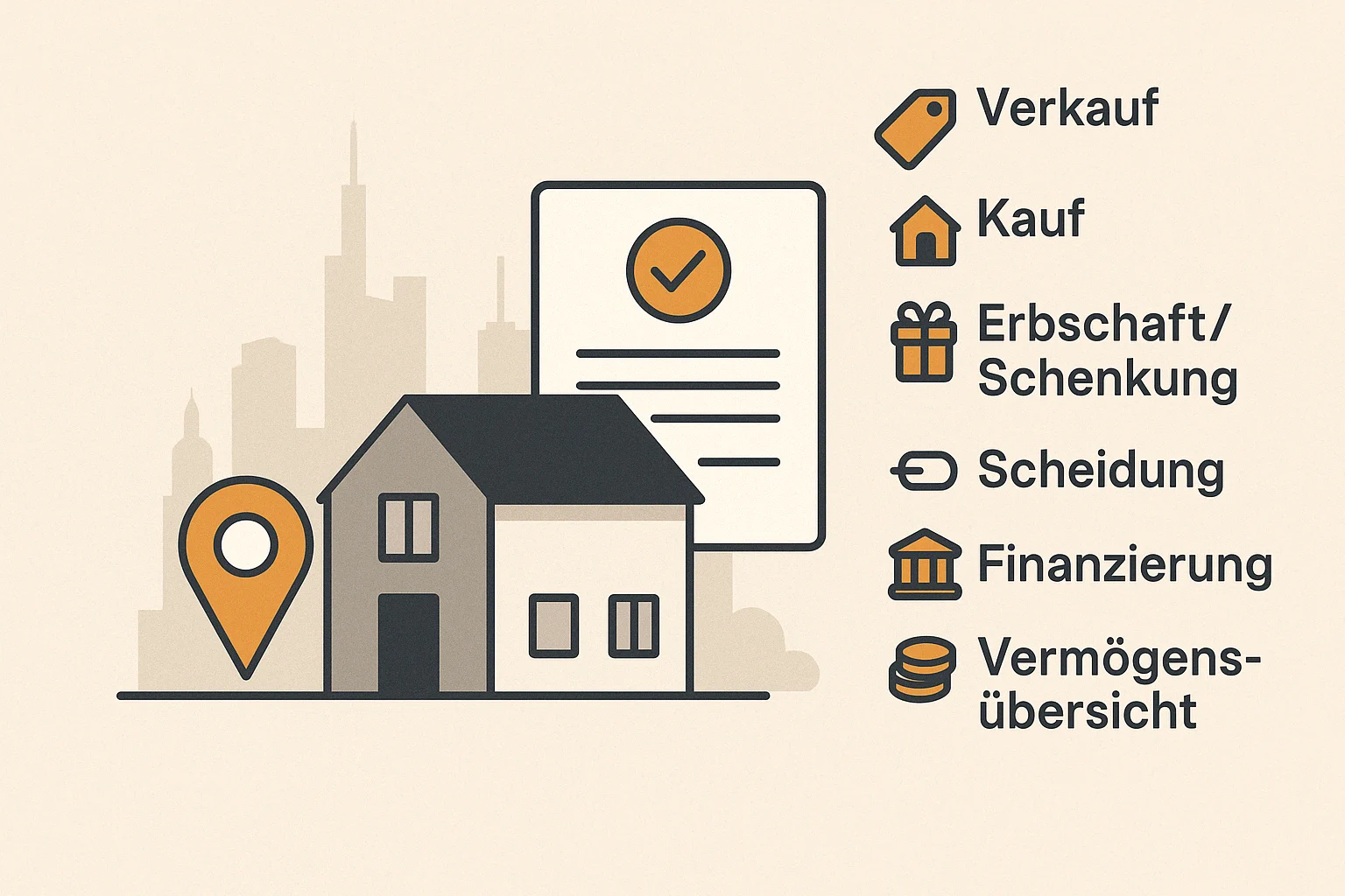 Warum eine professionelle Immobilienbewertung in Frankfurt unerlässlich ist Flat Design Illustration eines Hauses mit Bewertungsdokument, Standortmarker und sechs Bewertungsgründen – Symbolbild für professionelle Immobilienbewertung in Frankfurt