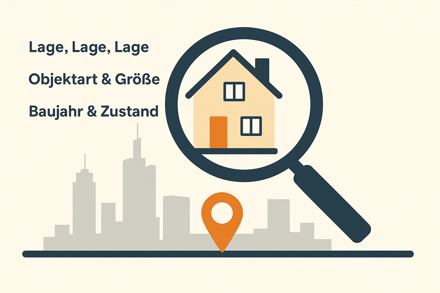 Immobilienwert in Frankfurt: Mehr als nur Quadratmeter! Flat Design Illustration eines Hauses unter einer Lupe mit Standortmarker und Faktoren wie Lage, Zustand, Ausstattung – Symbolbild für Einflussfaktoren auf den Immobilienwert in Frankfurt